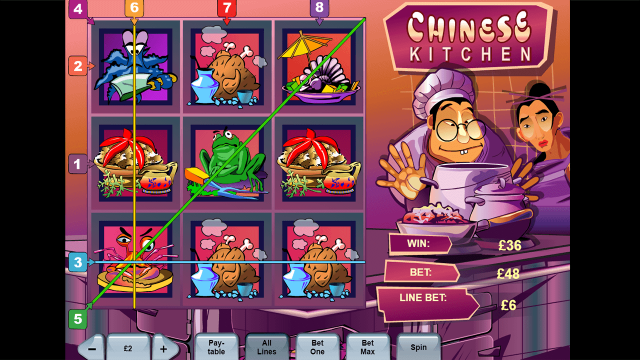 Chinese Kitchen 2